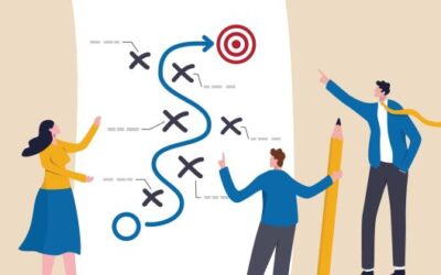 LA ACELERACIÓN DEL CAMBIO Y LA SENCIBILIDAD DE LOS MERCADOS